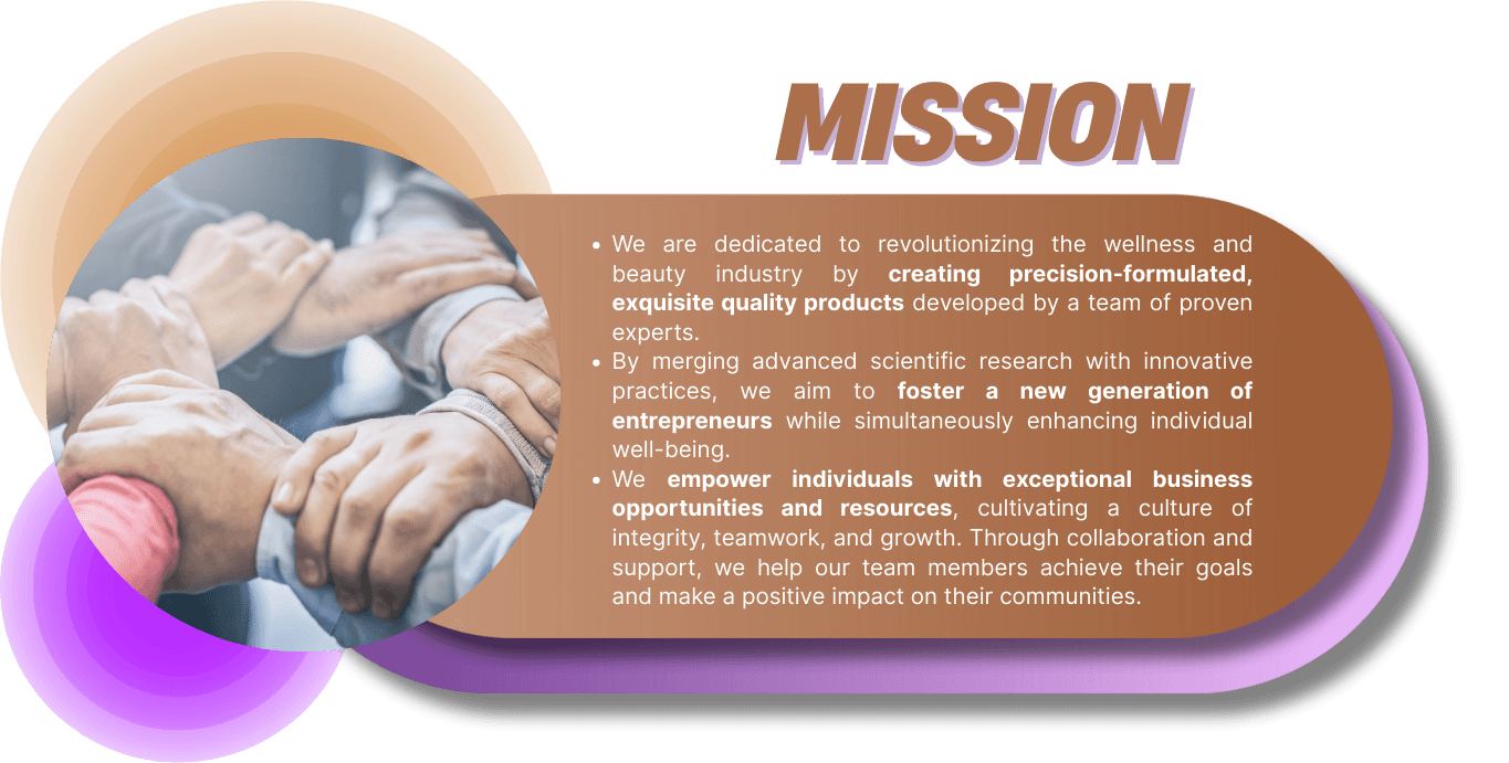 Global MSW Mission